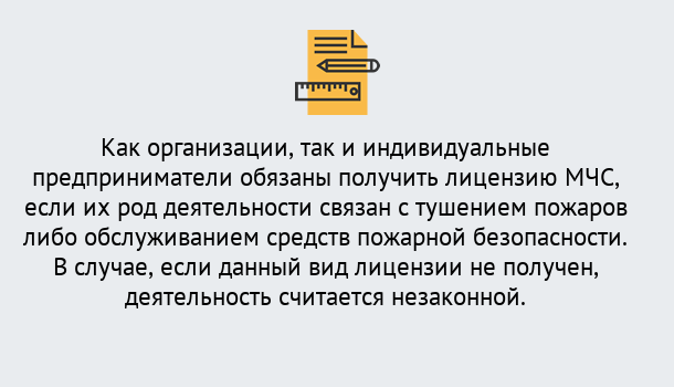 Почему нужно обратиться к нам? Чебаркуль Лицензия МЧС в Чебаркуль