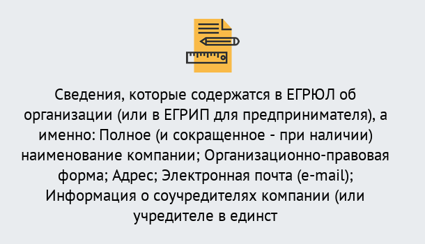 Почему нужно обратиться к нам? Чебаркуль Внесение изменений в ЕГРЮЛ 2019 в Чебаркуль